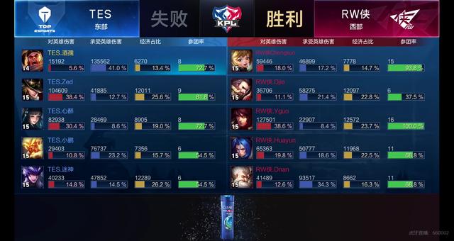 的战术执行